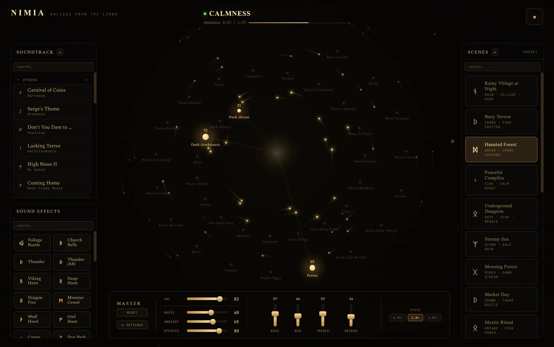 The particles visualiser