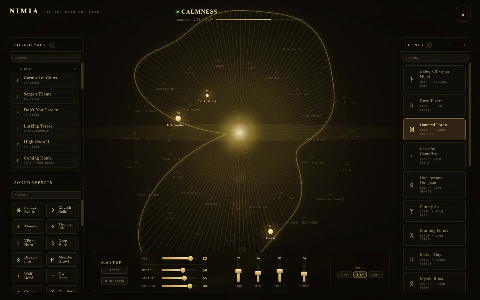 The blob visualiser