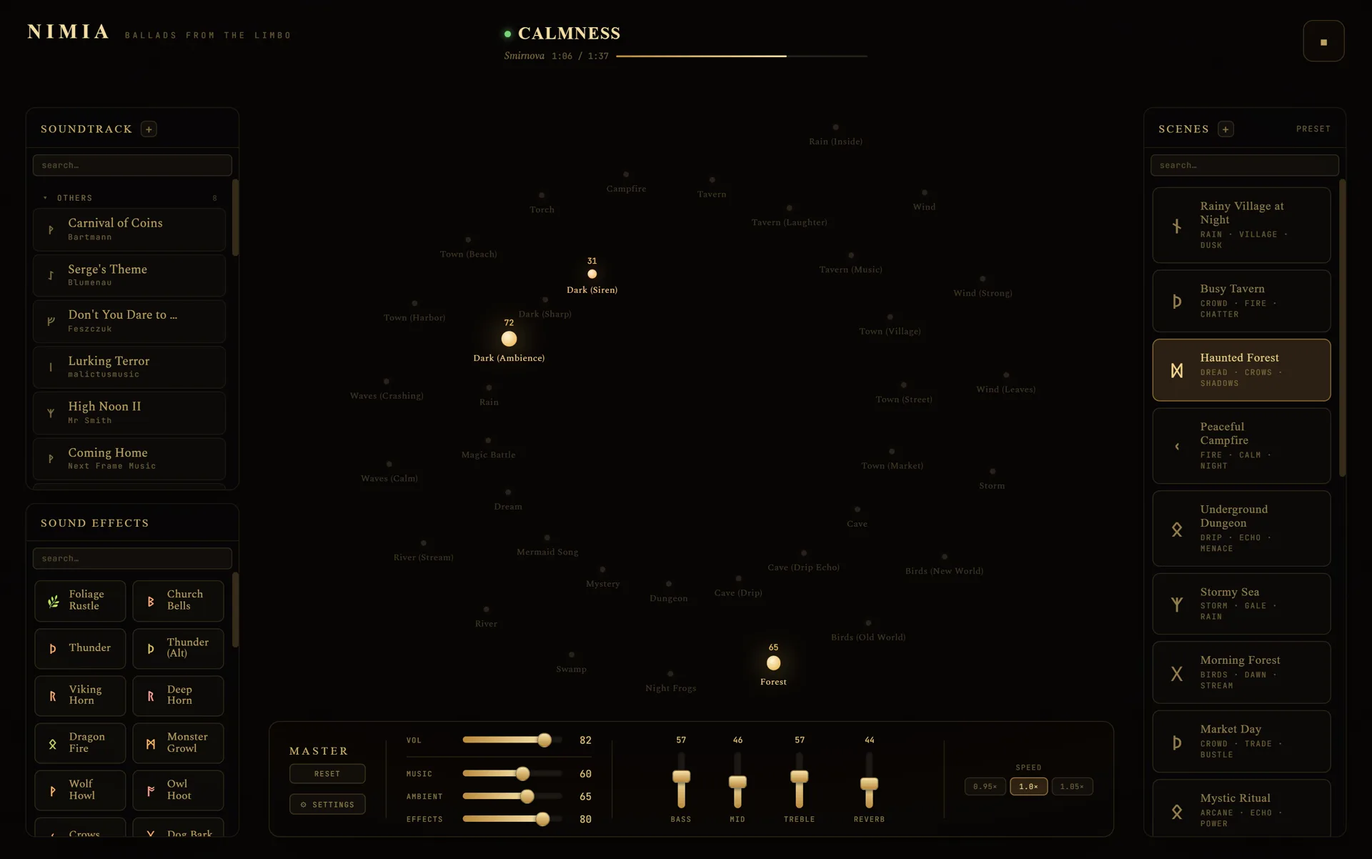 The minimal visualiser